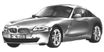 BMW E86 U0897 Fault Code